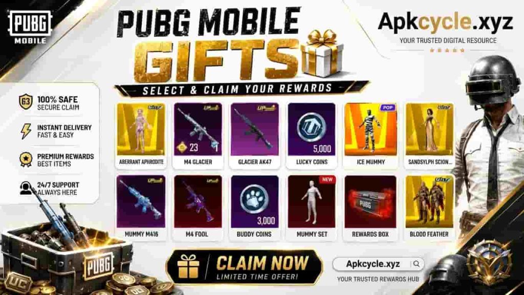 PUBG Mobile Items Purchase Guide with Credit Card